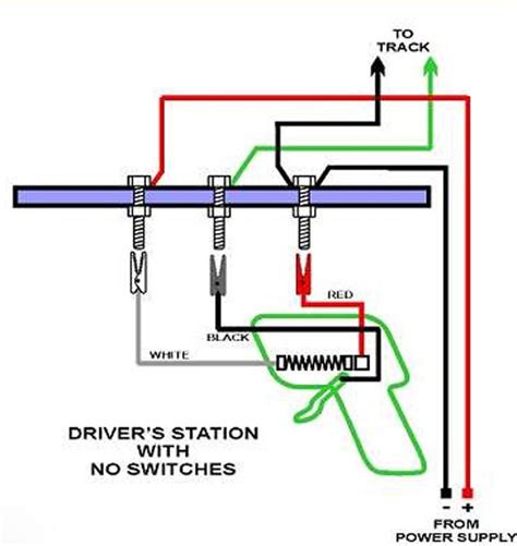 ho slot car wiring diagram 